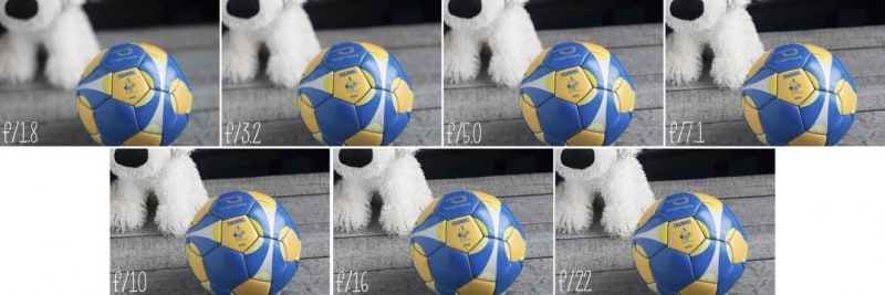 Seven photos taken of a stuffed dog behind a soccer ball, each taken with a different aperture setting.