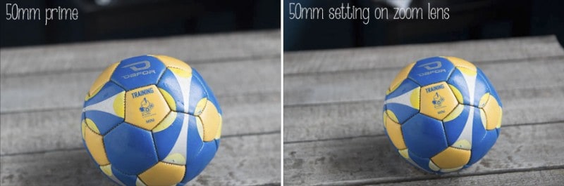 Two photos of a soccer ball, one with a prime lens and one with a zoom lens