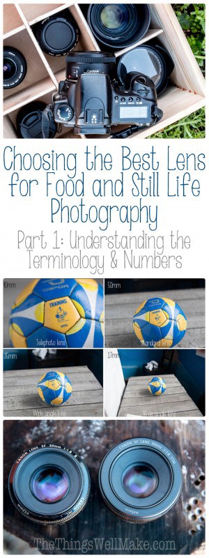 Choosing the best lens for food photography and still life photography can be very confusing, especially if you aren’t sure about the terminology and numbers on the lenses. In this first part of a series, I’ll help explain those numbers, and will later help you use that knowledge to make the best choices for your needs and budget.