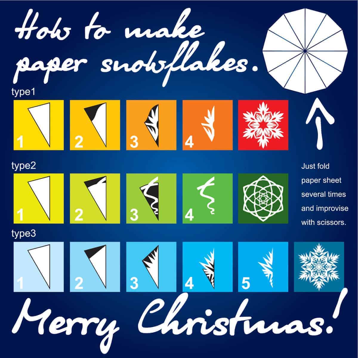 a diagram showing different ways to cut paper for making snowflakes